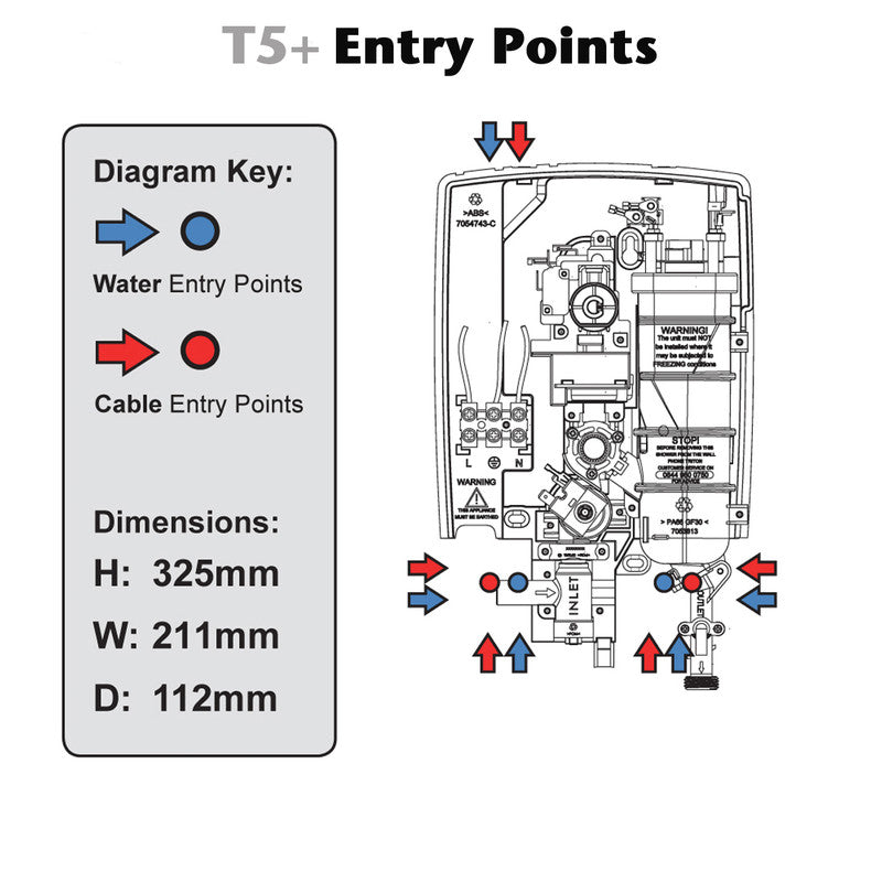 Triton T5+ Electric Shower