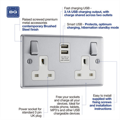 BG Brushed Steel USB 13A White Insert Switched Socket 2 Gang + 2 USB (3.1A)