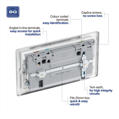 BG Brushed Steel USB 13A White Insert Switched Socket 2 Gang + 2 USB (3.1A)