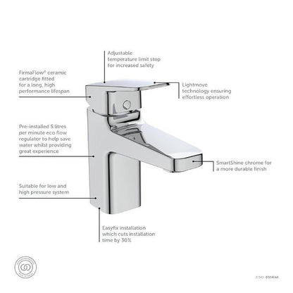 Ideal Standard Ceraplan Taps Basin Mixer