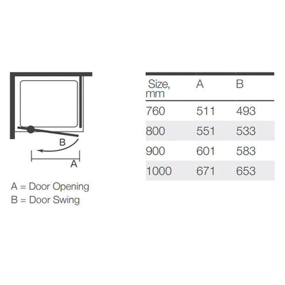 Merlyn NIX Pivot Shower Enclosure Door