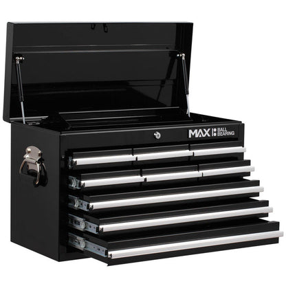 Hilka Tool Kit in Pro Chest & Cabinet 489 Piece