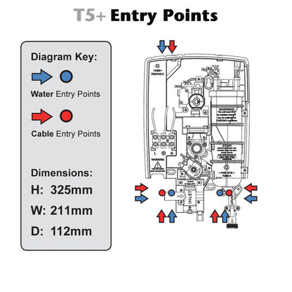 Triton T5+ Electric Shower