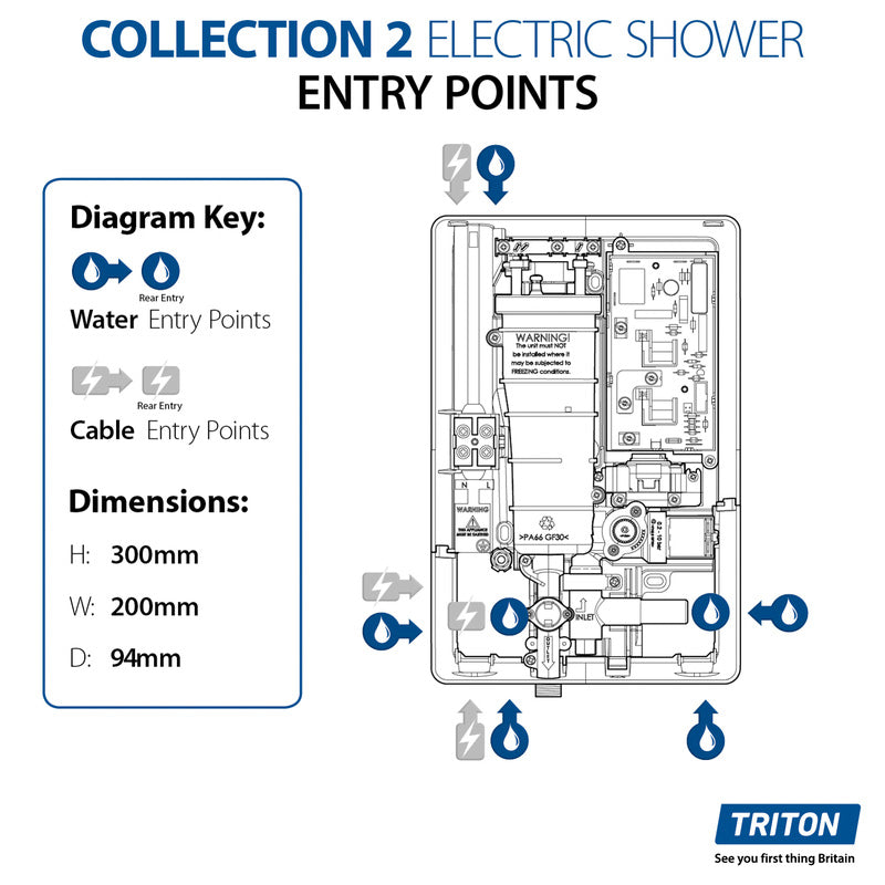 Triton Collection Electric Shower Gloss Black 9.5kW