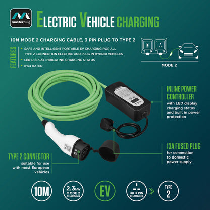 Masterplug Mode 2 EV Charging Cable 10m 3 Pin Plug to Type 2