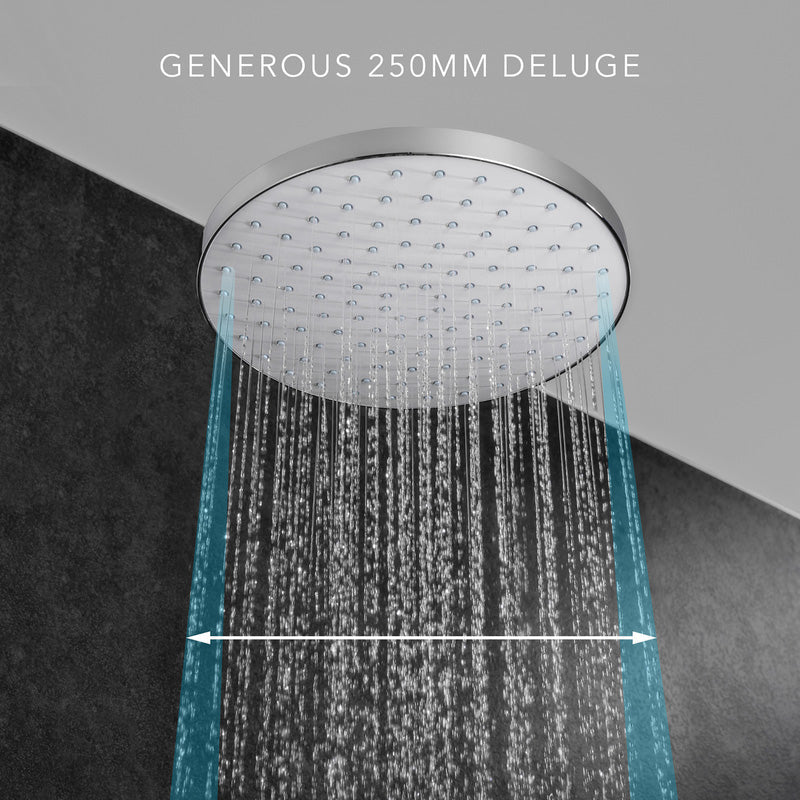 Mira Mode Dual Thermostatic Digital Mixer Shower Pumped Rear Fed