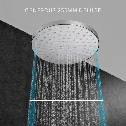 Mira Mode Dual Thermostatic Digital Mixer Shower Pumped Rear Fed