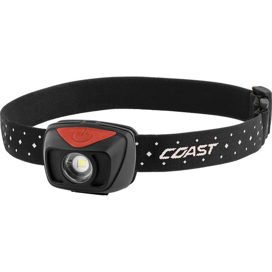 PS60 Stormproof Wide Angled Head Torch 400lm – Durable & Bright