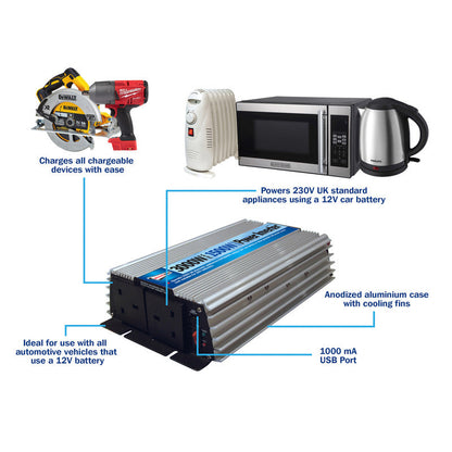 Streetwize Power Inverter