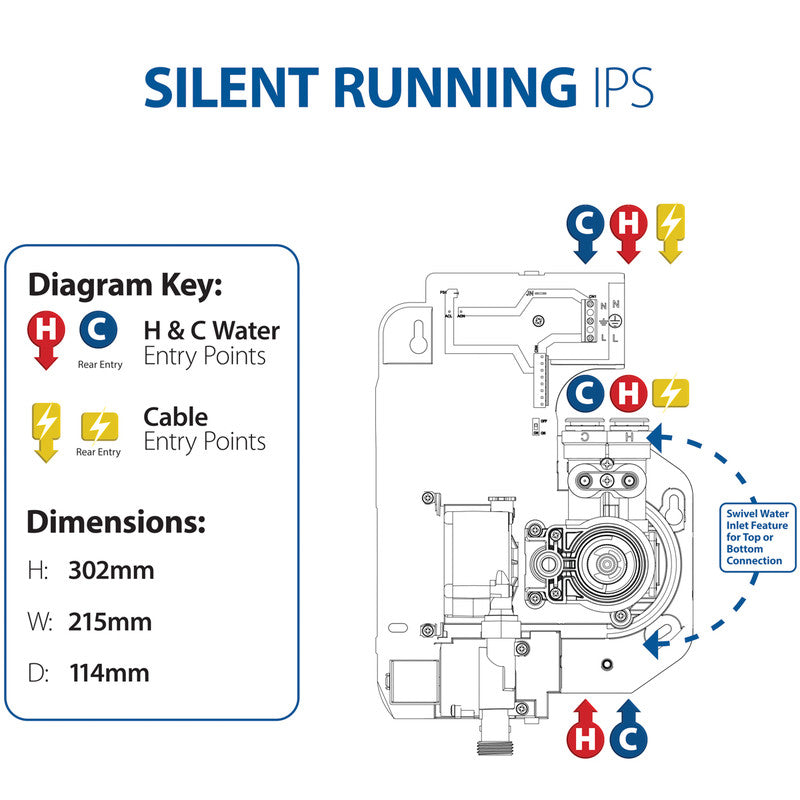 Triton Silent Thermostatic Power Shower