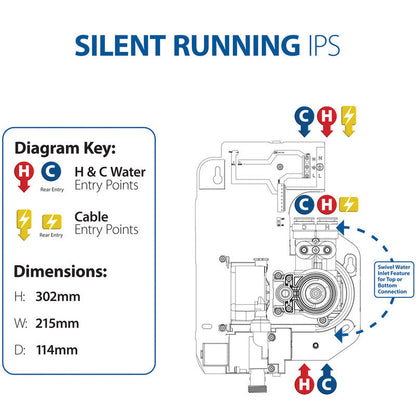 Triton Silent Thermostatic Power Shower