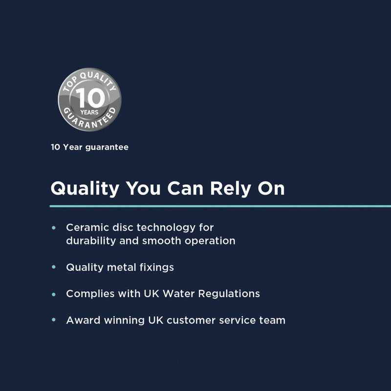 Bristan Mila Taps Basin Mixer