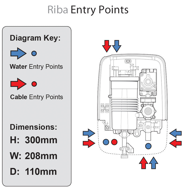 Triton Riba Electric Shower