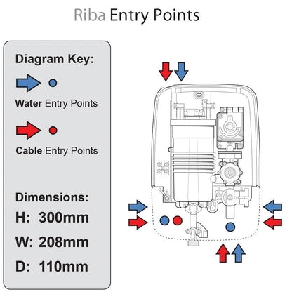 Triton Riba Electric Shower