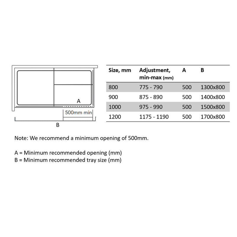 Merlyn NIX Wet Room Shower Screen