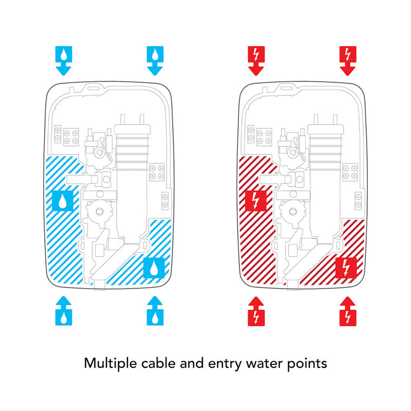 Mira Sprint Dual Outlet Electric Shower