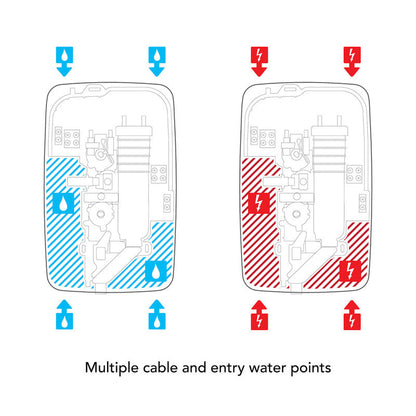 Mira Sprint Dual Outlet Electric Shower