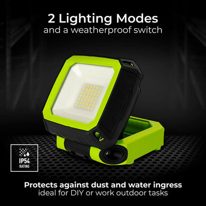Luceco Compact USB Rechargeable LED Worklight 7.5W 750lm