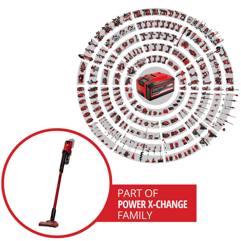 Einhell PXC 18V Cordless Stick Vacuum Cleaner Body Only
