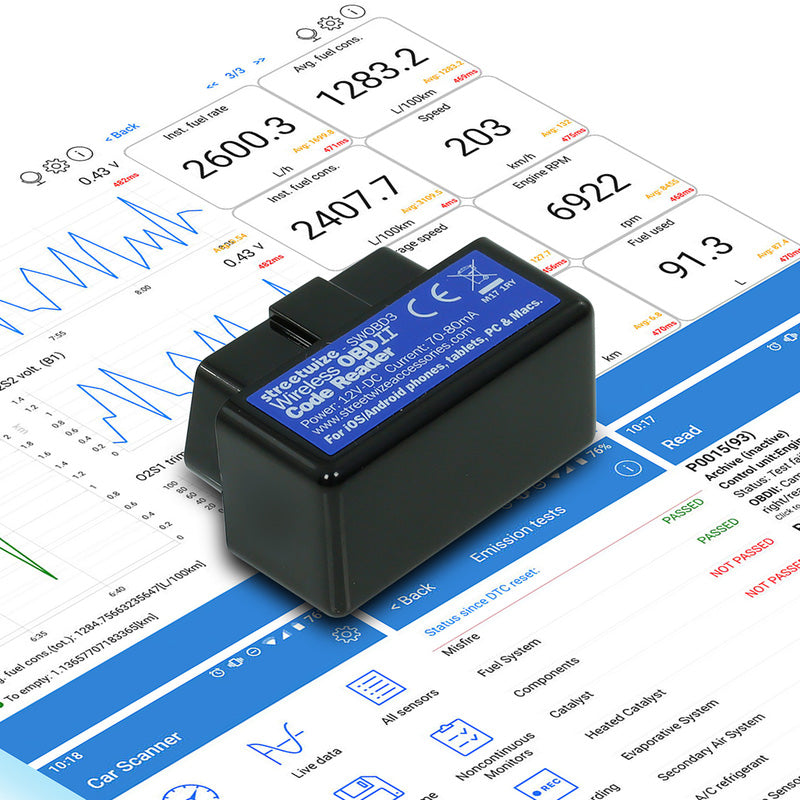 Streetwize ODBII Code Reader for Android and iOS