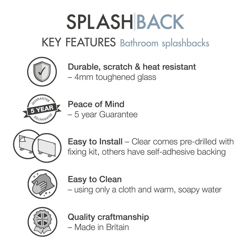 Splashback Clear Fluted Glass Bathroom Splashback 600 x 250mm With Chrome Caps