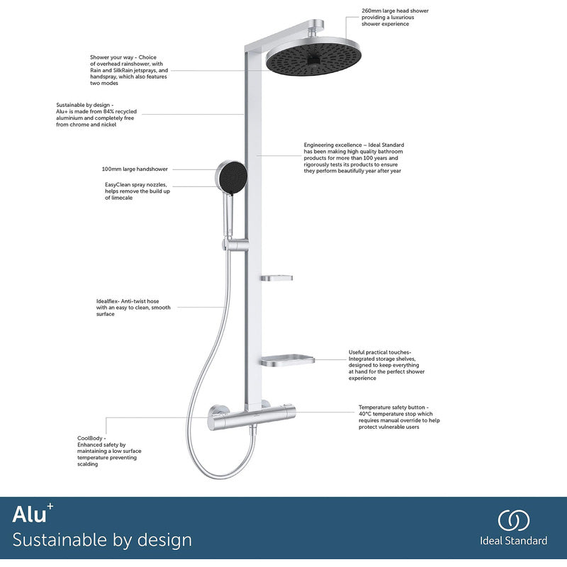 Ideal Standard ALU+ Ceratherm Thermostatic Bar Mixer Shower Set