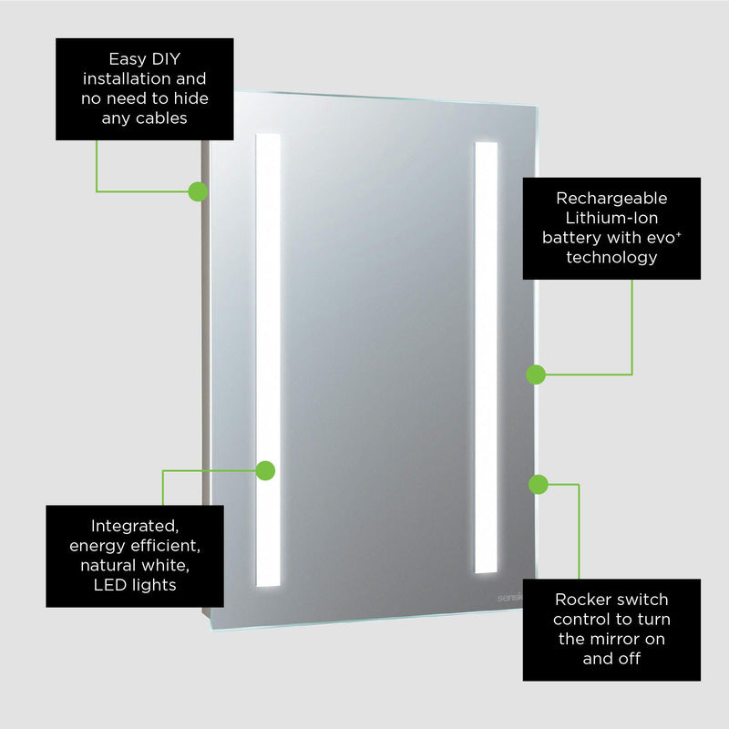 Sensio Lumino LED EVO+ Rechargeable Battery Mirror 390 x 400mm