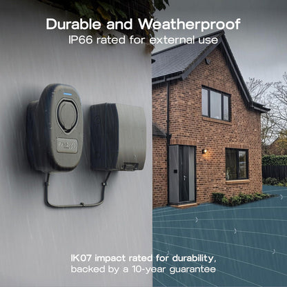 BG Sync Energy EV Charger Populated Consumer Unit 5 Way IP66 100A Main Switch 40A Bi-Directional RCBO Type 2 SPD