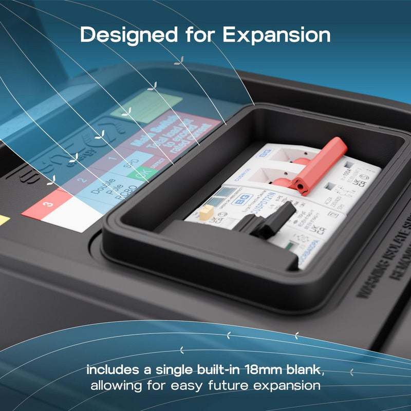 BG Sync Energy EV Charger Populated Consumer Unit 5 Way IP66 100A Main Switch 40A Bi-Directional RCBO Type 2 SPD
