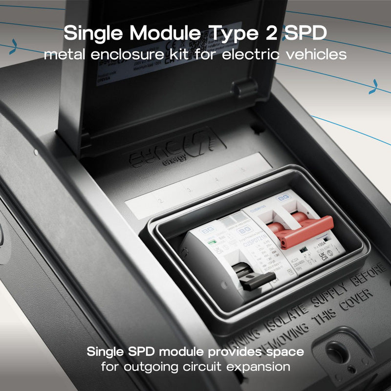 BG Sync Energy EV Charger Populated Consumer Unit 5 Way IP65 100A Main Switch 40A MCB Type 2 SPD