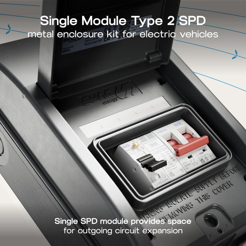 BG Sync Energy EV Charger Populated Consumer Unit 5 Way IP65 100A Main Switch 40A RCBO Type 2 SPD
