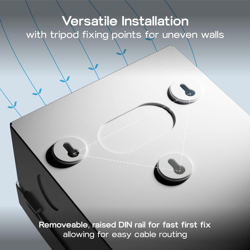 BG Sync Energy EV Charger Populated Consumer Unit 5 Way IP20 100A Main Switch 40A MCB Type 2 SPD